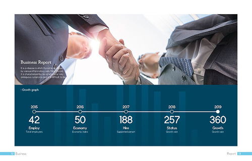 現(xiàn)代國(guó)際商務(wù)貿(mào)易企業(yè)宣傳產(chǎn)品業(yè)務(wù)科技會(huì)展畫冊(cè)設(shè)計(jì)