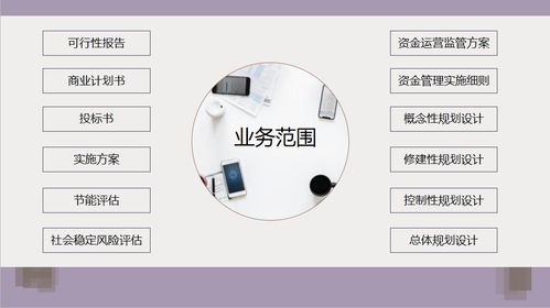 萊蕪可以寫項(xiàng)目建議書(shū) 文案功底扎實(shí)
