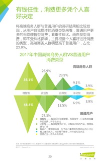 艾瑞咨詢 2017年中國高端商務(wù)人群app使用習(xí)慣盤點白皮書 