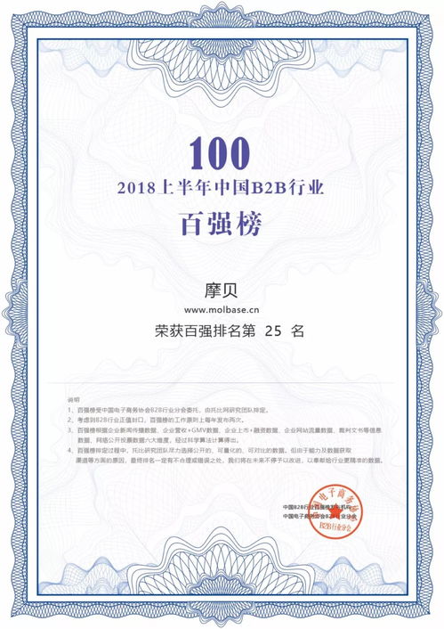會員風(fēng)采 摩貝再次晉級 中國b2b百強榜 繼續(xù)蟬聯(lián)化工行業(yè)b2b電商第一名